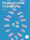 Regenerative Therapy期刊封面